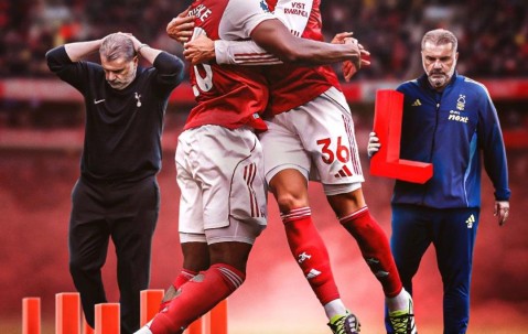 爱游戏(ayx)中国体育国际-包含里程碑夜！阿森纳防线松动，欧联清晨刷纪录，底气十足，临场指挥获称赞的词条