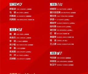 爱游戏体育注册-关于赛后北京国安调整名单以备全明星赛；防线松动环节打磨；管理层满意；赛程密集仍需轮换的信息