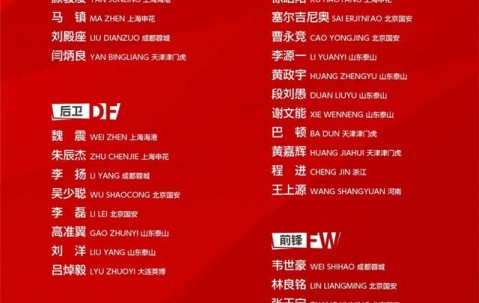 爱游戏体育注册-关于赛后北京国安调整名单以备全明星赛；防线松动环节打磨；管理层满意；赛程密集仍需轮换的信息