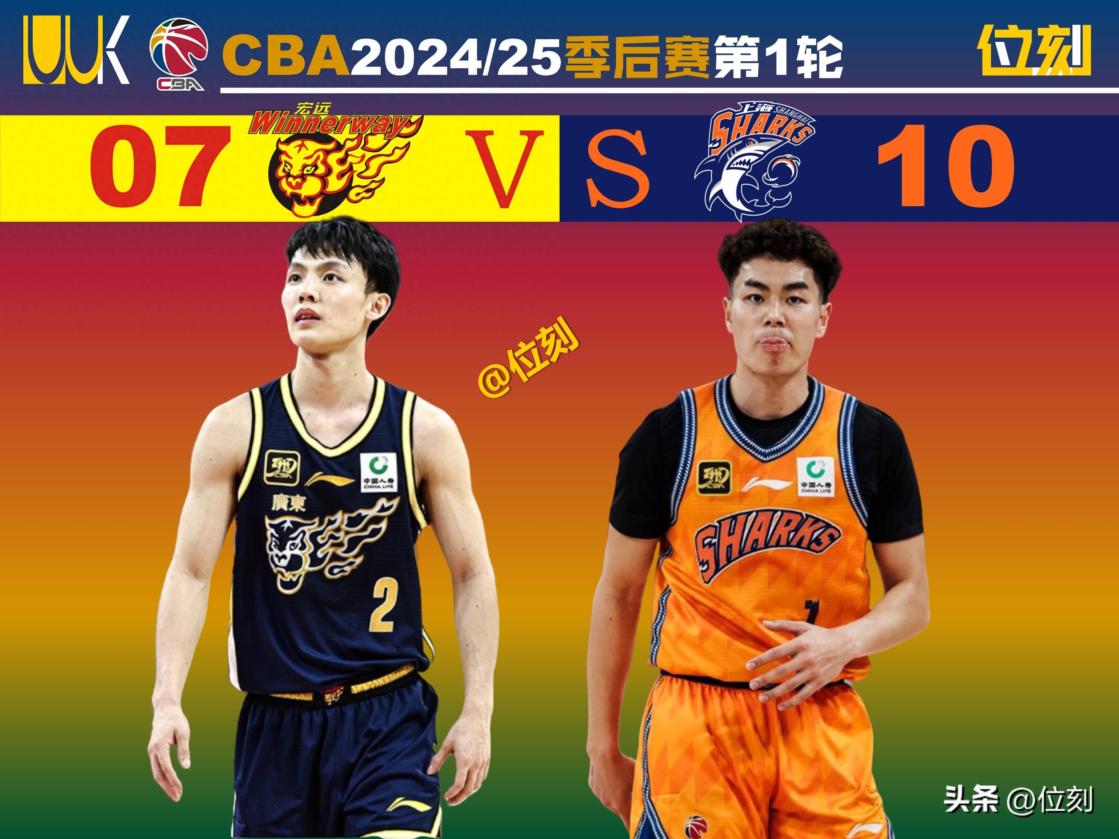 NBA季后赛赛前再迎强敌，深圳男篮状态回暖，主帅态度：底气十足，身体对抗强度拉满的简单介绍